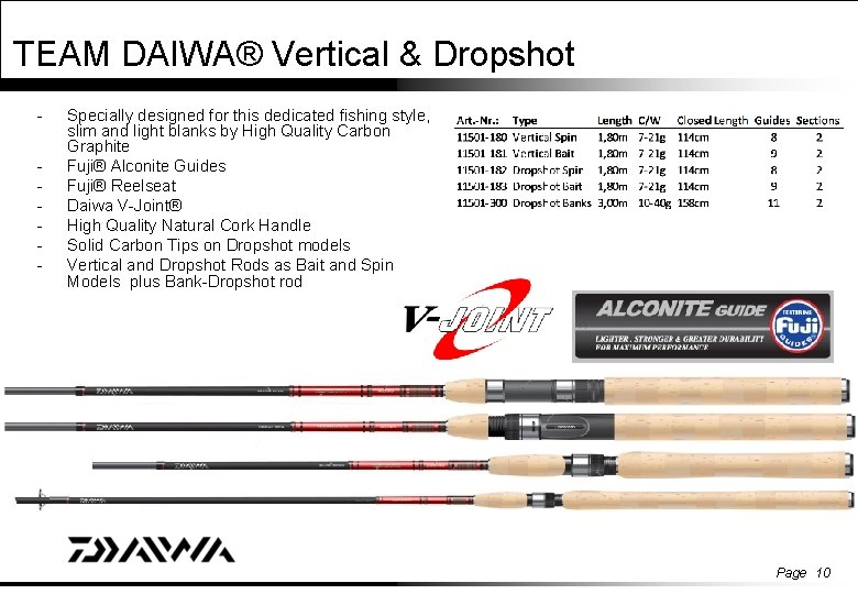 TEAM DAIWA® Vertical & Dropshot - Specially designed for this dedicated fishing style, slim