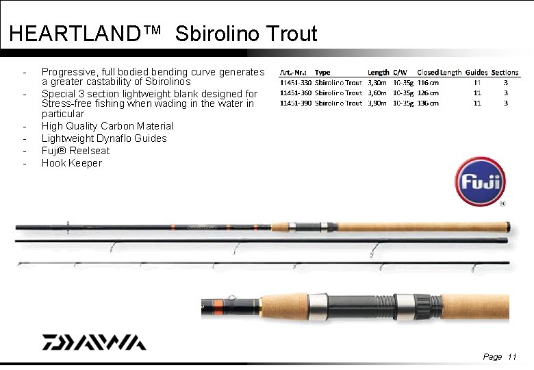 HEARTLAND™ Sbirolino Trout - Progressive, full bodied bending curve generates a greater castability of