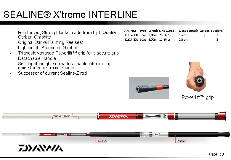 SEALINE® X’treme INTERLINE - Reinforced, Strong blanks made from high Quality Carbon Graphite Original
