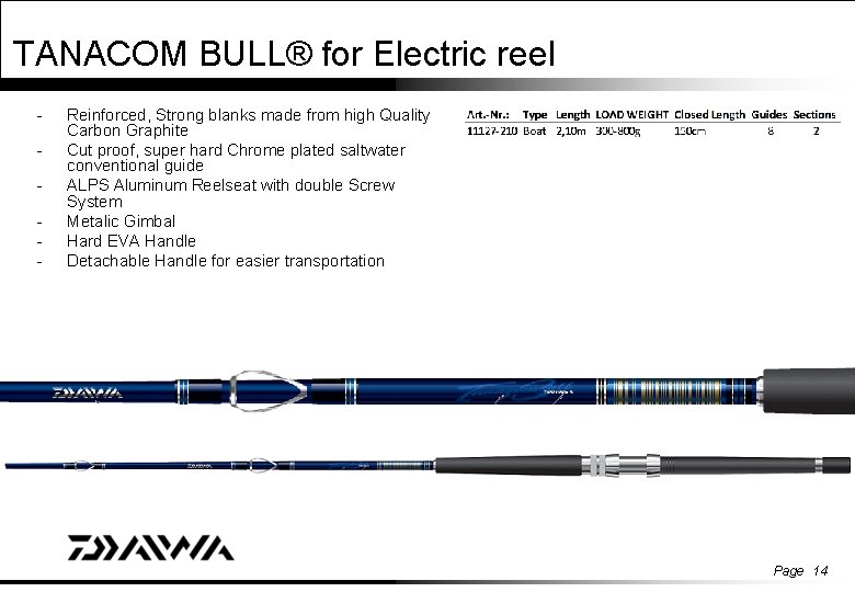 TANACOM BULL® for Electric reel - Reinforced, Strong blanks made from high Quality Carbon