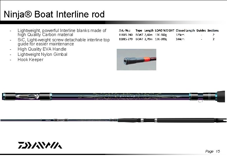 Ninja® Boat Interline rod - Lightweight, powerful Interline blanks made of high Quality Carbon