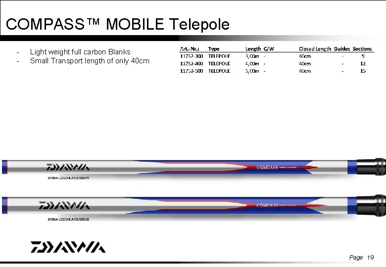 COMPASS™ MOBILE Telepole - Light weight full carbon Blanks Small Transport length of only