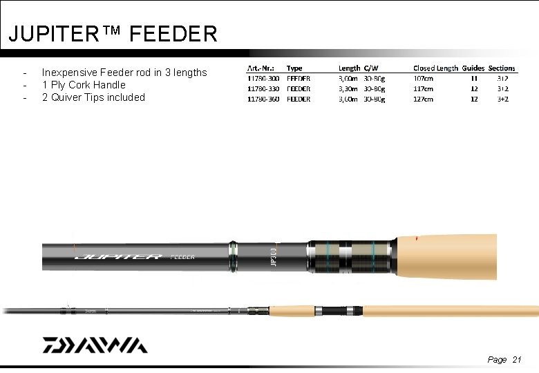 JUPITER™ FEEDER - Inexpensive Feeder rod in 3 lengths 1 Ply Cork Handle 2