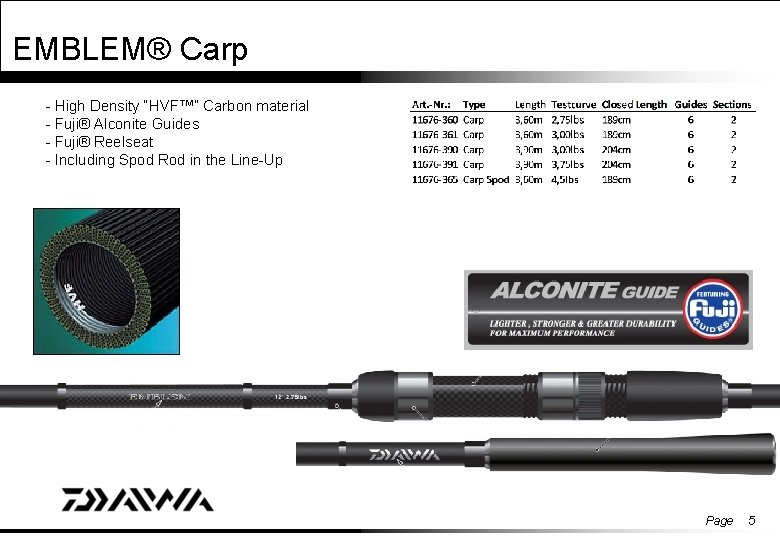 EMBLEM® Carp - High Density “HVF™” Carbon material - Fuji® Alconite Guides - Fuji®