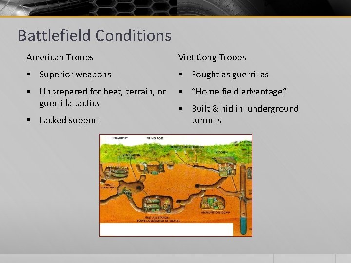 Battlefield Conditions American Troops Viet Cong Troops § Superior weapons § Fought as guerrillas