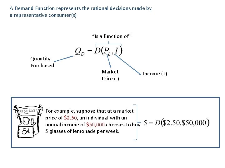 A Demand Function represents the rational decisions made by a representative consumer(s) “Is a