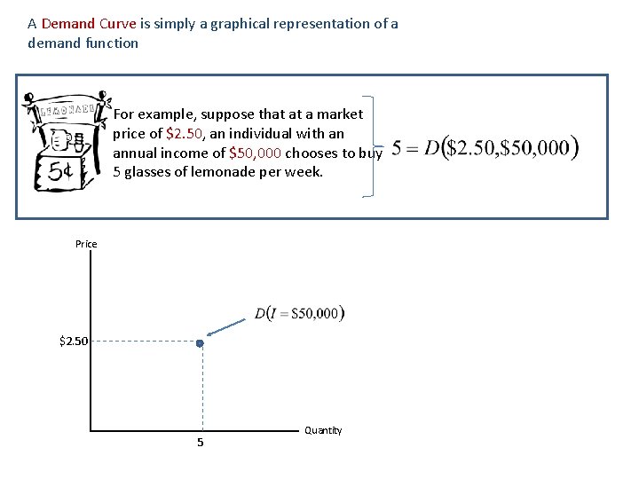 A Demand Curve is simply a graphical representation of a demand function For example,