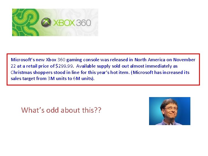 Microsoft’s new Xbox 360 gaming console was released in North America on November 22