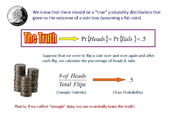 We know that there should be a “true” probability distribution that governs the outcome