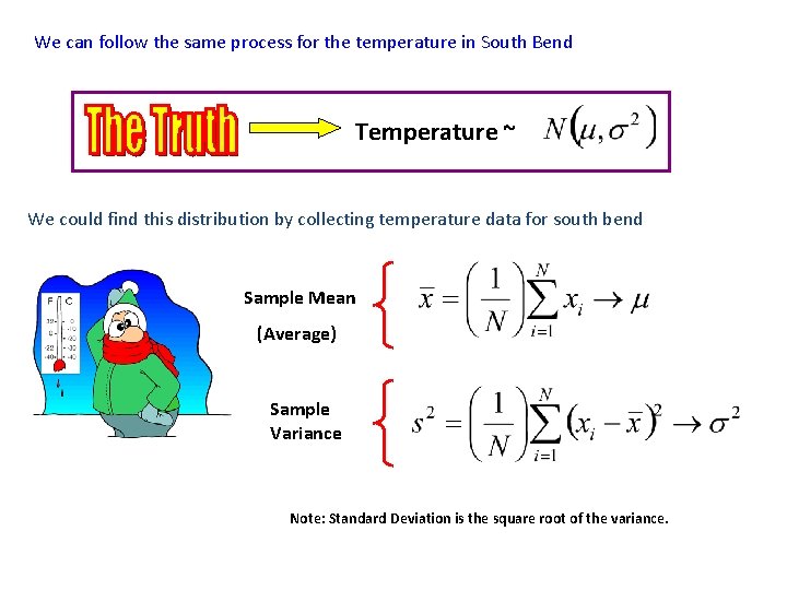 We can follow the same process for the temperature in South Bend Temperature ~