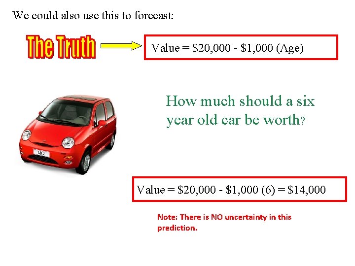 We could also use this to forecast: Value = $20, 000 - $1, 000