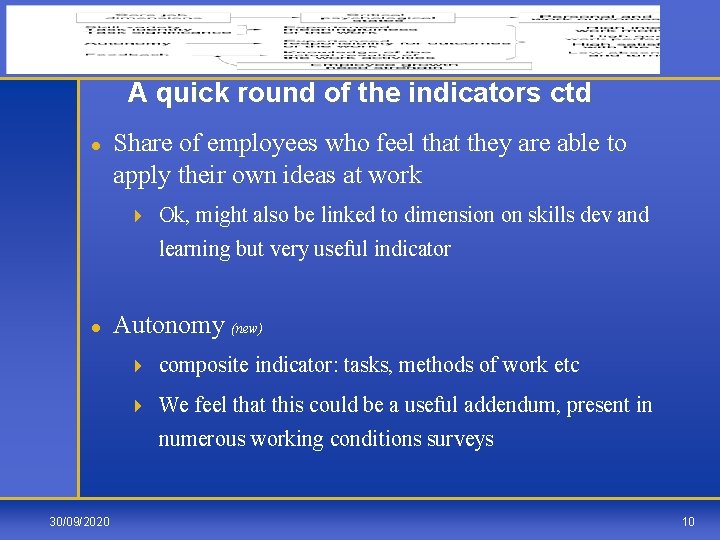 A quick round of the indicators ctd l Share of employees who feel that