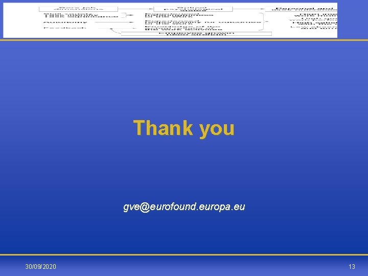 Thank you gve@eurofound. europa. eu 30/09/2020 13 
