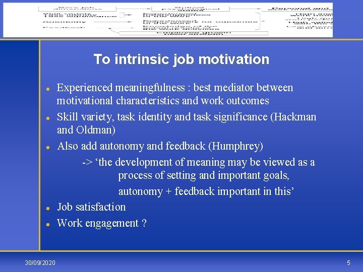 To intrinsic job motivation l l l 30/09/2020 Experienced meaningfulness : best mediator between