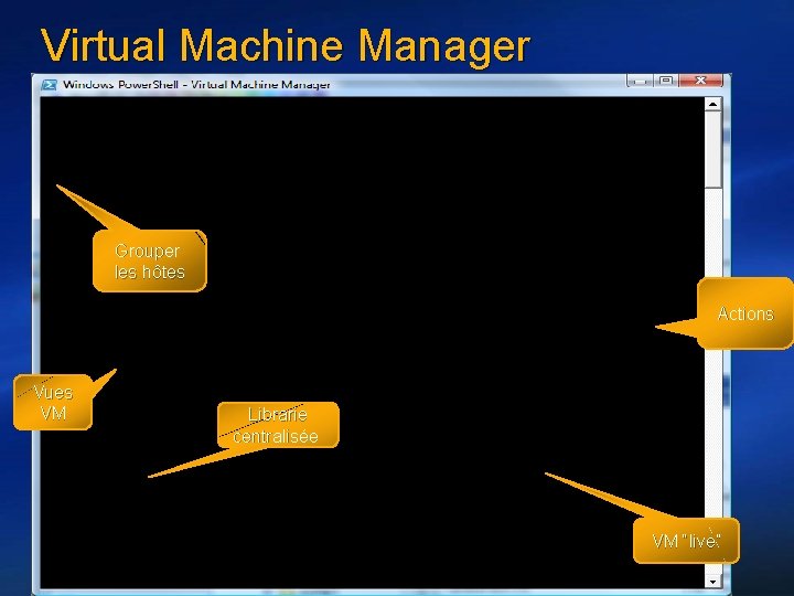 Virtual Machine Manager Grouper les hôtes Actions Vues VM Librarie centralisée VM “live” 