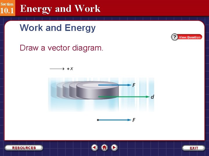 Section 10. 1 Energy and Work and Energy Draw a vector diagram. 