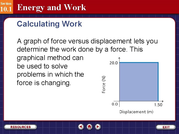 Section 10. 1 Energy and Work Calculating Work A graph of force versus displacement