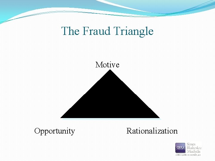 The Fraud Triangle Motive Opportunity Rationalization 