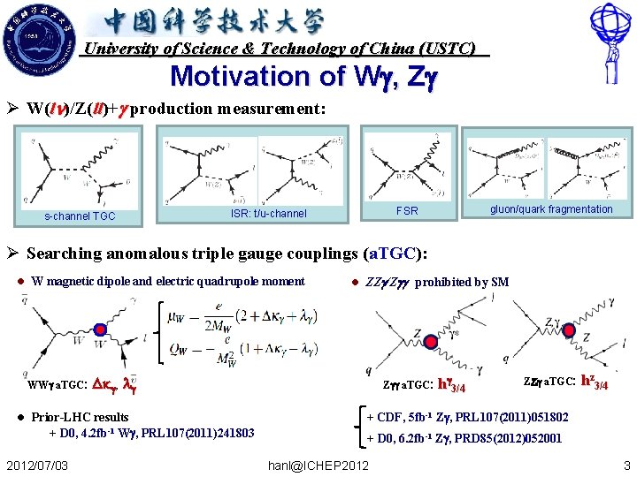 University of Science & Technology of China (USTC) Motivation of W , Z Ø