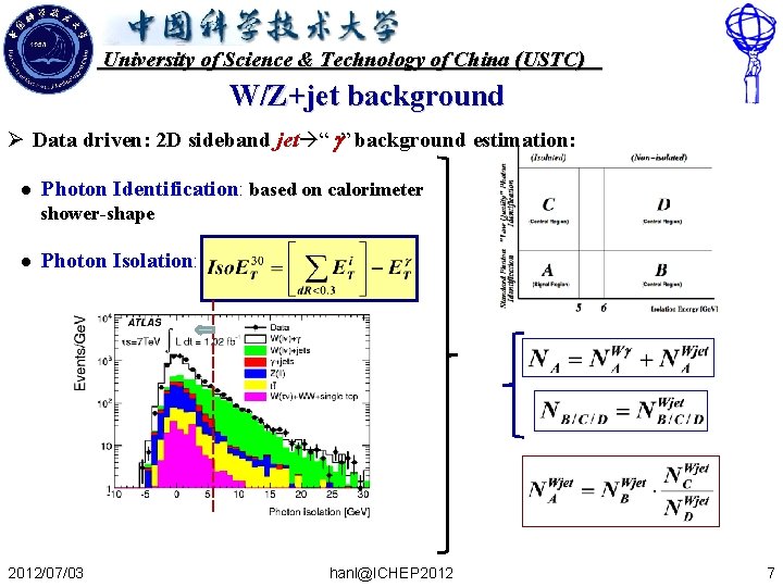 University of Science & Technology of China (USTC) W/Z+jet background Ø Data driven: 2