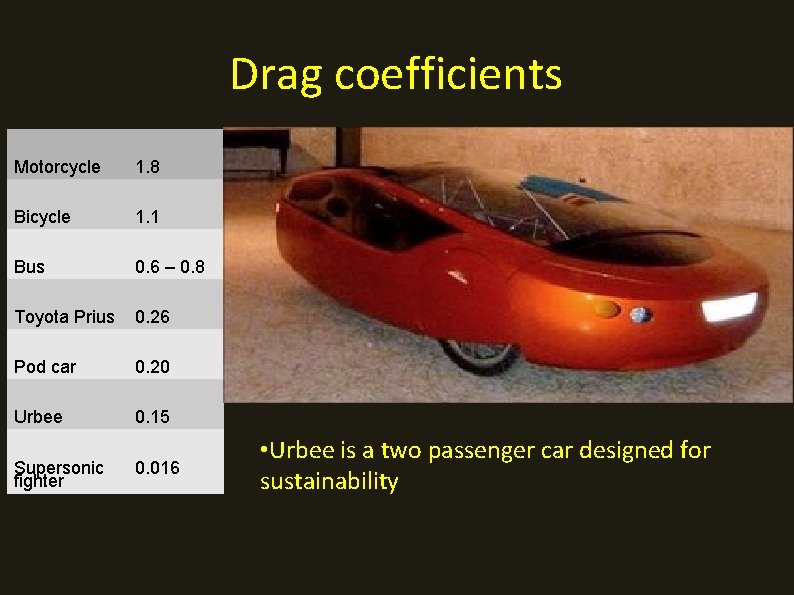 Drag coefficients Motorcycle 1. 8 Bicycle 1. 1 Bus 0. 6 – 0. 8