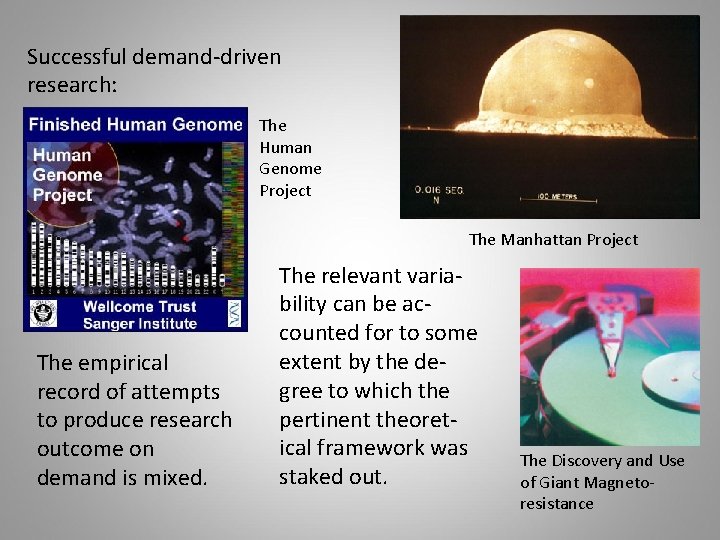 Successful demand-driven research: The Human Genome Project The Manhattan Project The empirical record of