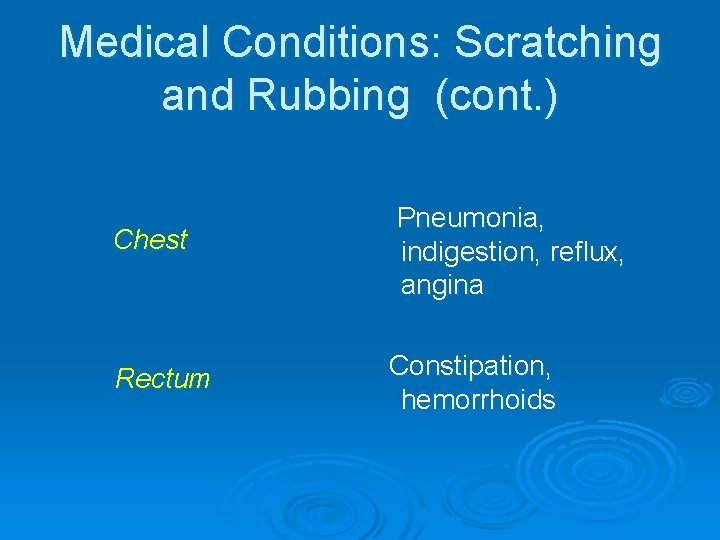 Medical Conditions: Scratching and Rubbing (cont. ) Chest Pneumonia, indigestion, reflux, angina Rectum Constipation,