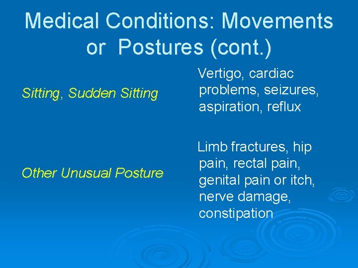 Medical Conditions: Movements or Postures (cont. ) Sitting, Sudden Sitting Vertigo, cardiac problems, seizures,