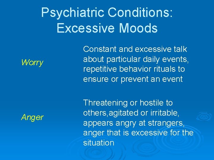 Psychiatric Conditions: Excessive Moods Worry Anger Constant and excessive talk about particular daily events,