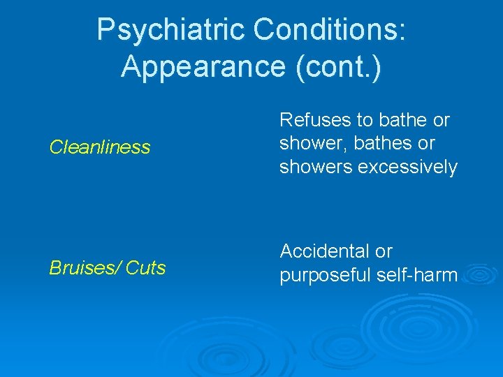 Psychiatric Conditions: Appearance (cont. ) Cleanliness Refuses to bathe or shower, bathes or showers