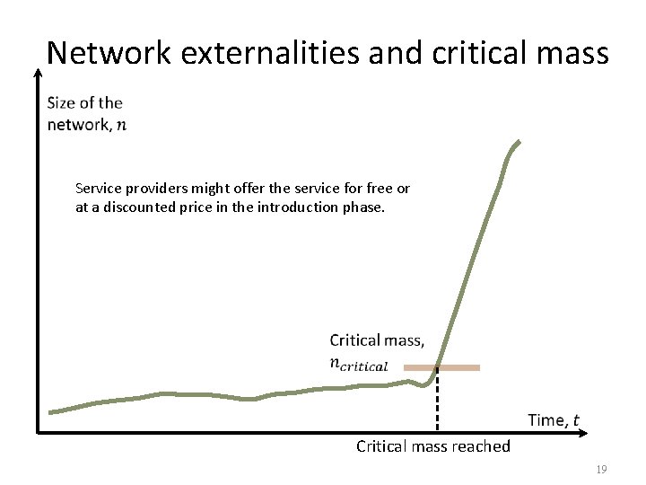 Network externalities and critical mass Service providers might offer the service for free or