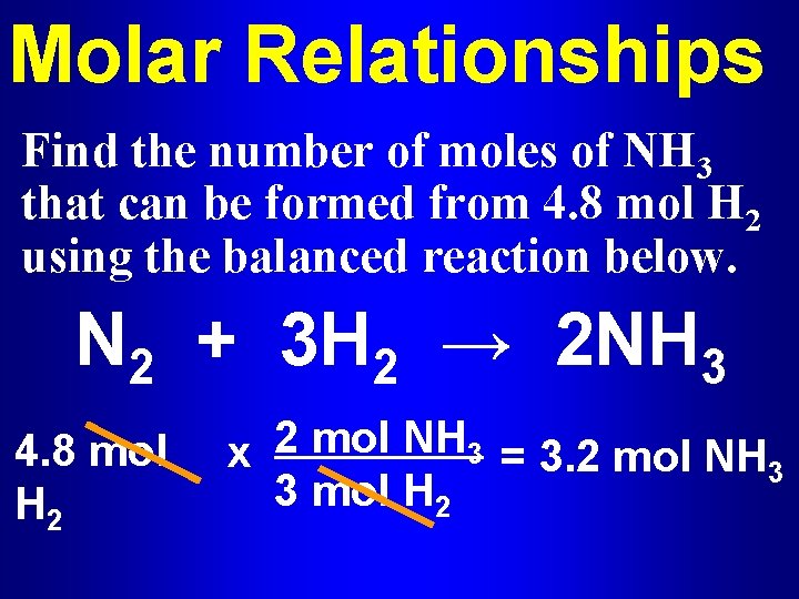 Molar Relationships Find the number of moles of NH 3 that can be formed