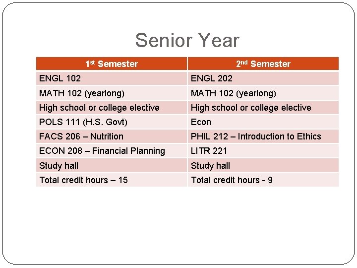 Senior Year 1 st Semester 2 nd Semester ENGL 102 ENGL 202 MATH 102