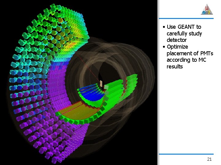  • Use GEANT to carefully study detector • Optimize placement of PMTs according