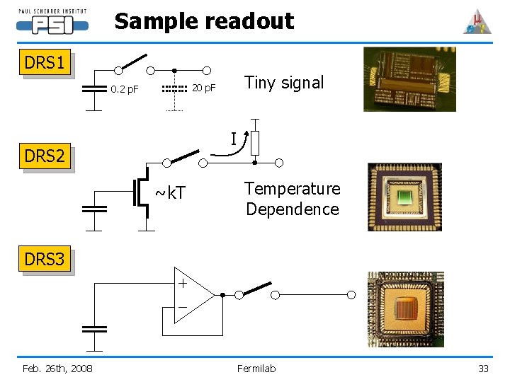 Sample readout DRS 1 Tiny signal 20 p. F 0. 2 p. F I