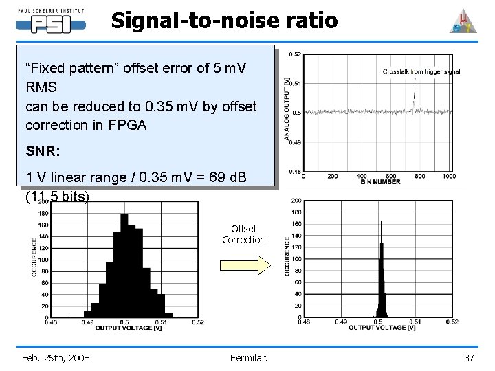 Signal-to-noise ratio “Fixed pattern” offset error of 5 m. V RMS can be reduced