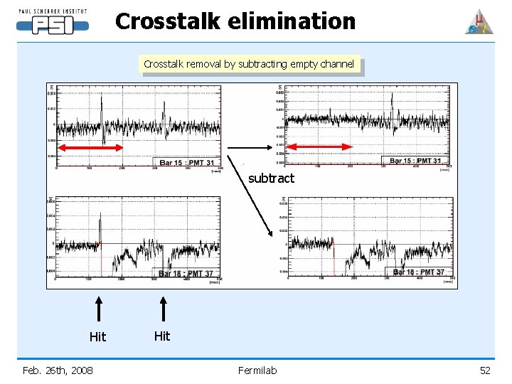 Crosstalk elimination Crosstalk removal by subtracting empty channel subtract Hit Feb. 26 th, 2008
