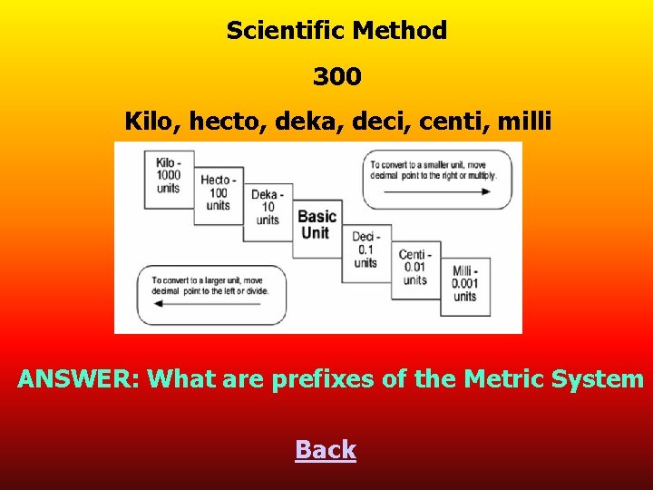Scientific Method 300 Kilo, hecto, deka, deci, centi, milli ANSWER: What are prefixes of