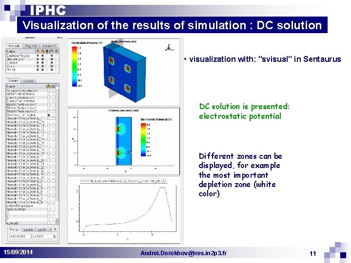 IPHC Visualization of the results of simulation : DC solution • visualization with: "svisual"