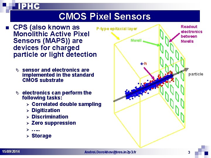 IPHC n CMOS Pixel Sensors CPS (also known as P-type epitaxial layer Monolithic Active