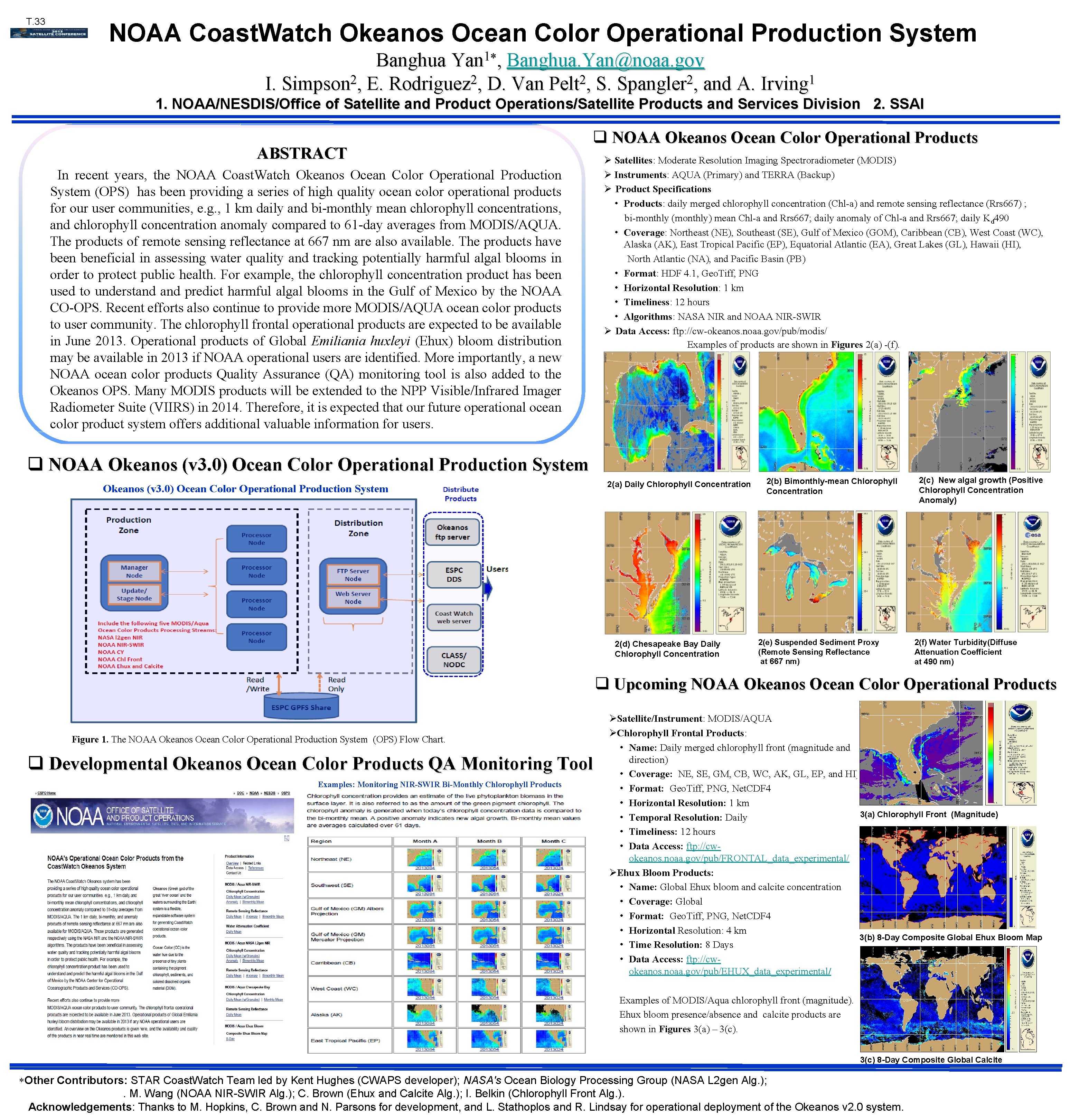 T. 33 NOAA Coast. Watch Okeanos Ocean Color Operational Production System 1 Yan , T. 33 NOAA Coast. Watch Okeanos Ocean Color Operational Production System 1 Yan ,