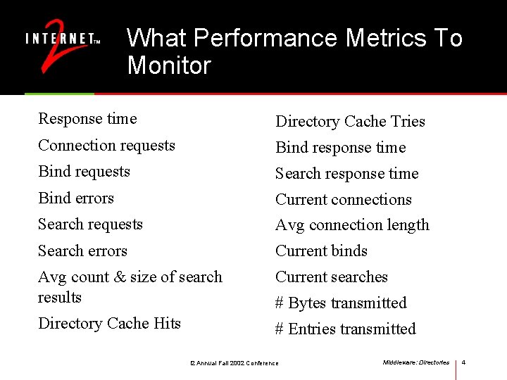 What Performance Metrics To Monitor Response time Directory Cache Tries Connection requests Bind response