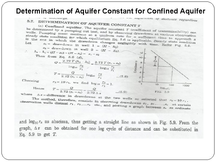 Determination of Aquifer Constant for Confined Aquifer 