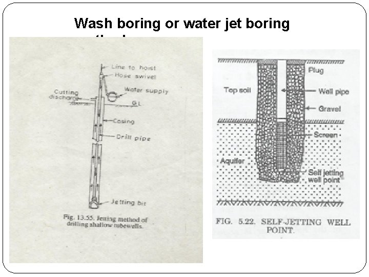 Wash boring or water jet boring method 