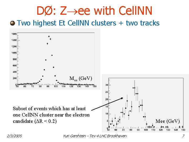 DØ: Z ee with Cell. NN Two highest Et Cell. NN clusters + two