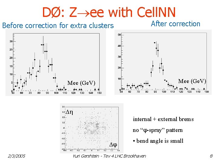 DØ: Z ee with Cell. NN After correction Before correction for extra clusters Mee