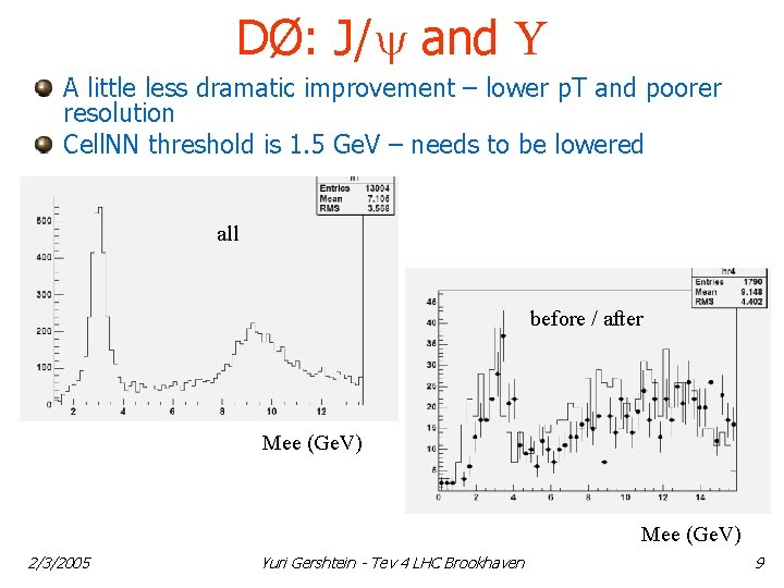DØ: J/ and A little less dramatic improvement – lower p. T and poorer