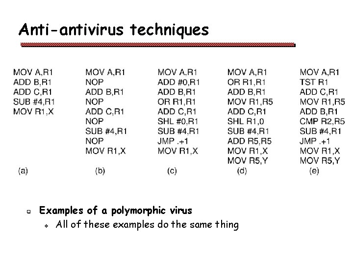 Anti-antivirus techniques q Examples of a polymorphic virus v All of these examples do