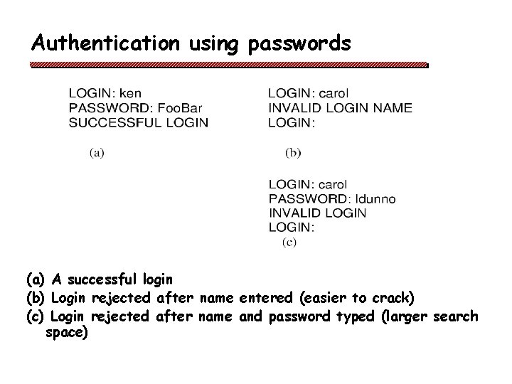 Authentication using passwords (a) A successful login (b) Login rejected after name entered (easier