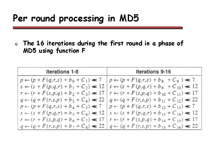 Per round processing in MD 5 q The 16 iterations during the first round